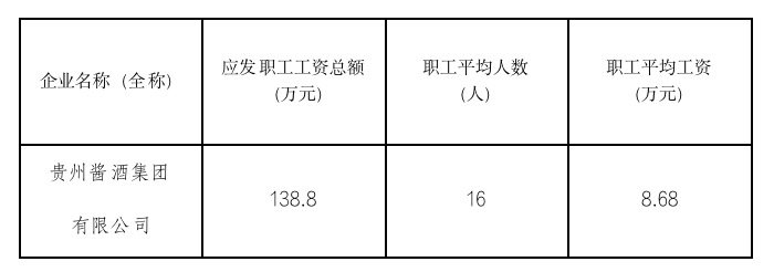 WX20221107-111307@2x.png WX20221107-111307@2x.png